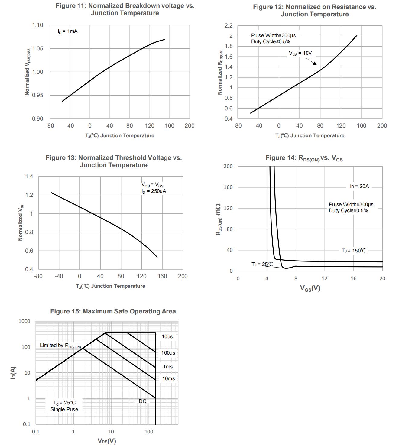 HUASHUO HSP1504 for sale