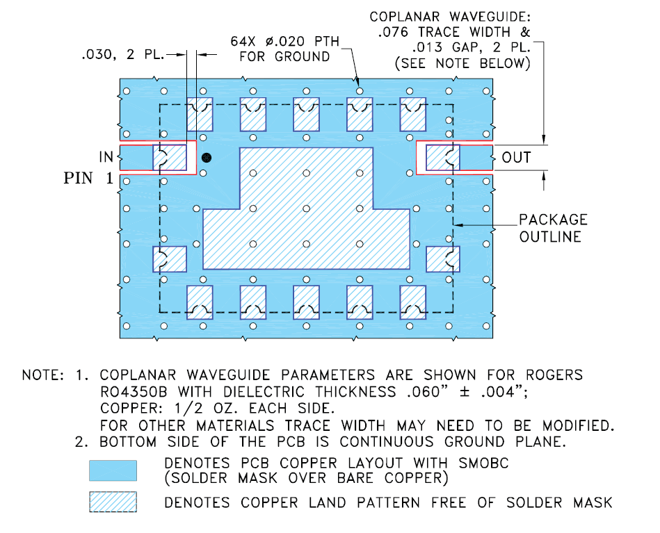 Mini-Circuits CSBP-D1189+ for sale