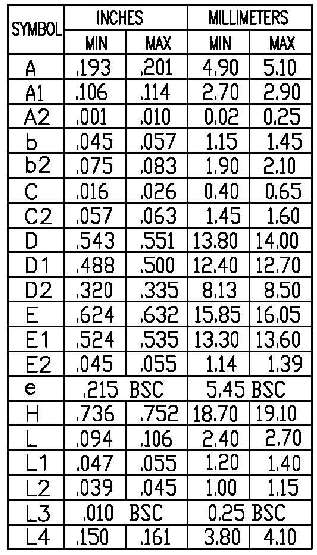 Littelfuse IXFT340N075T2 for sale