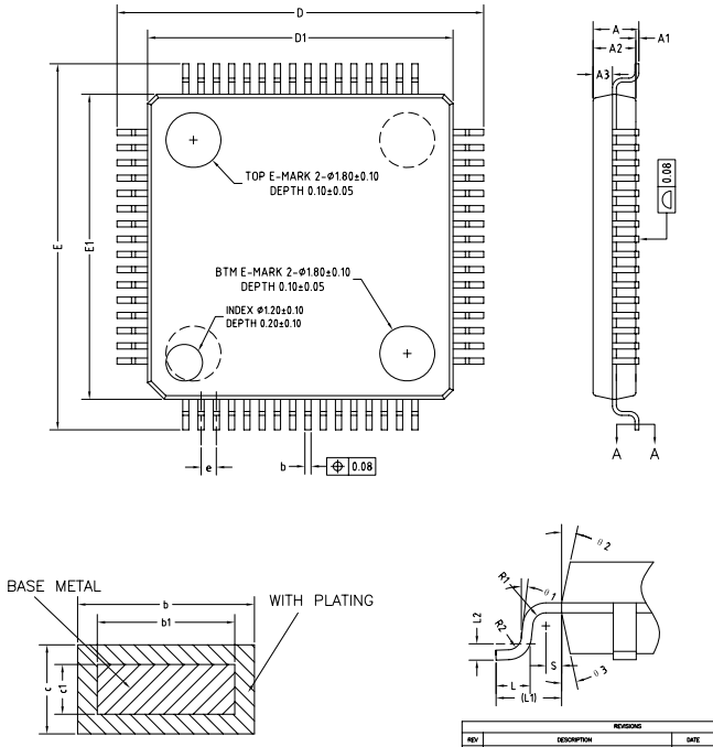 FUDAN MICRO FM33LF015A for sale