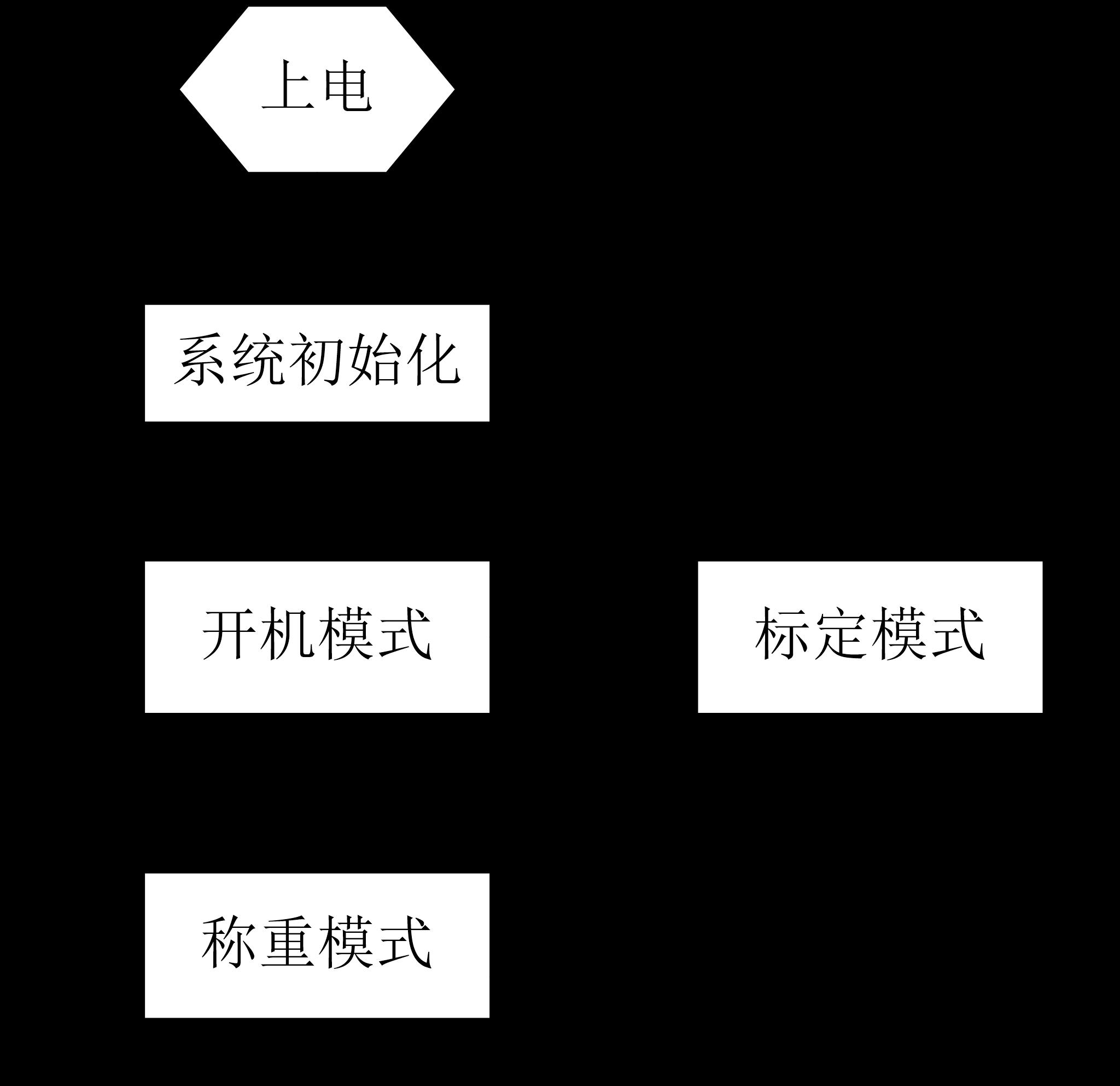 CHIPSEA CS1270 for sale