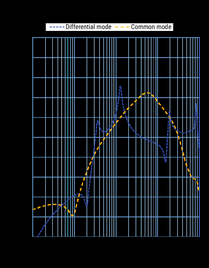 KEMET FLLE2016ARDB for sale