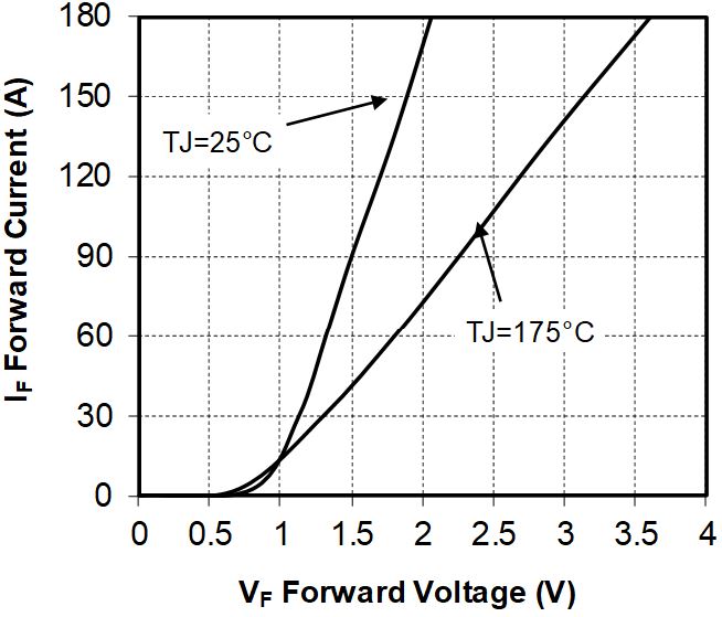 MICROCHIP MSCSM170HM12CAG for sale