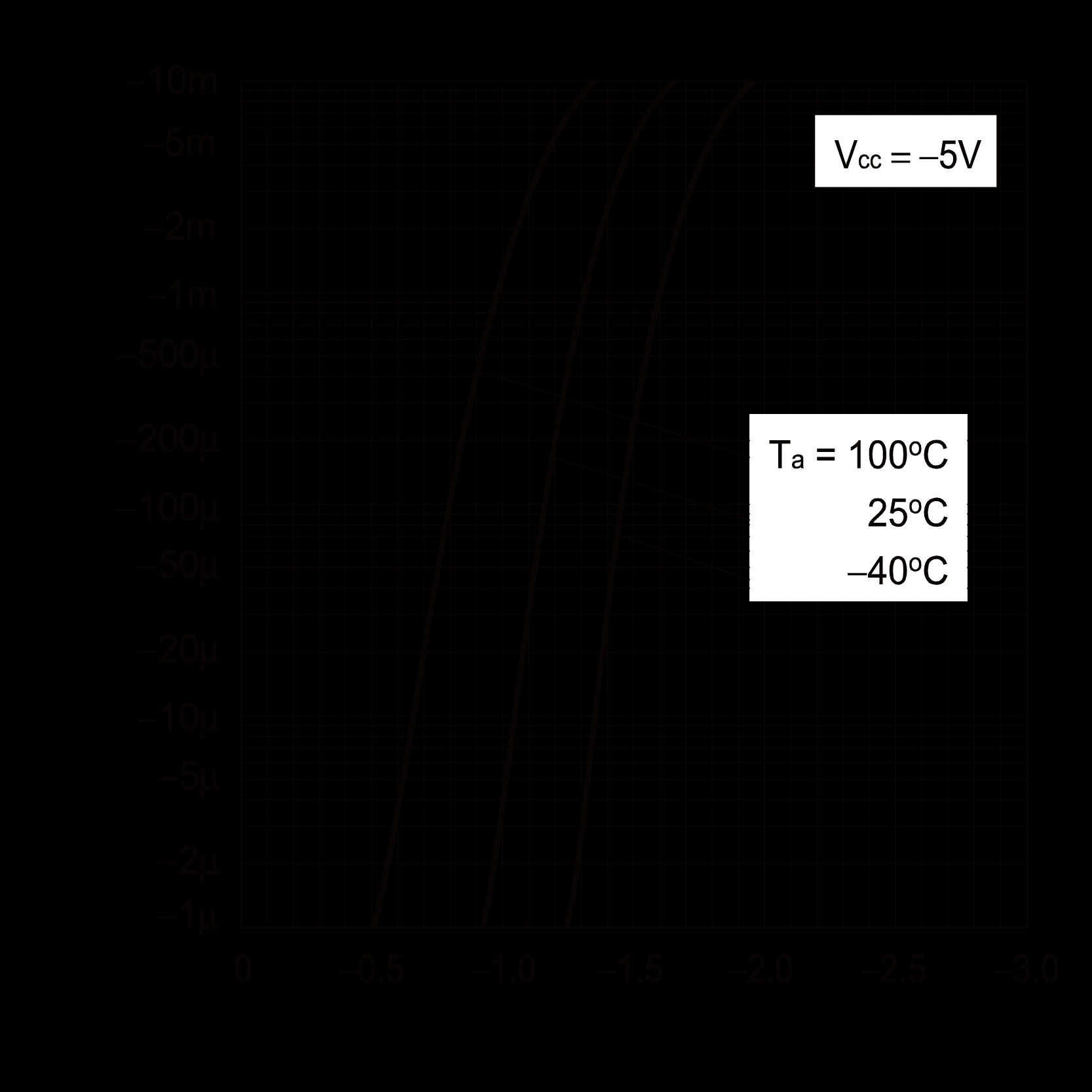ROHM DTA114ECAT116 for sale