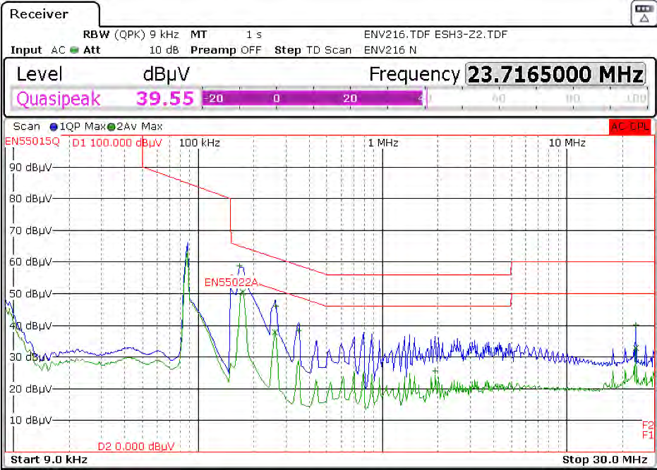 POWER INTEGRATIONS RDK-465 for sale