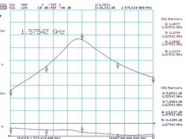 ABRACON APAMP-123 for sale