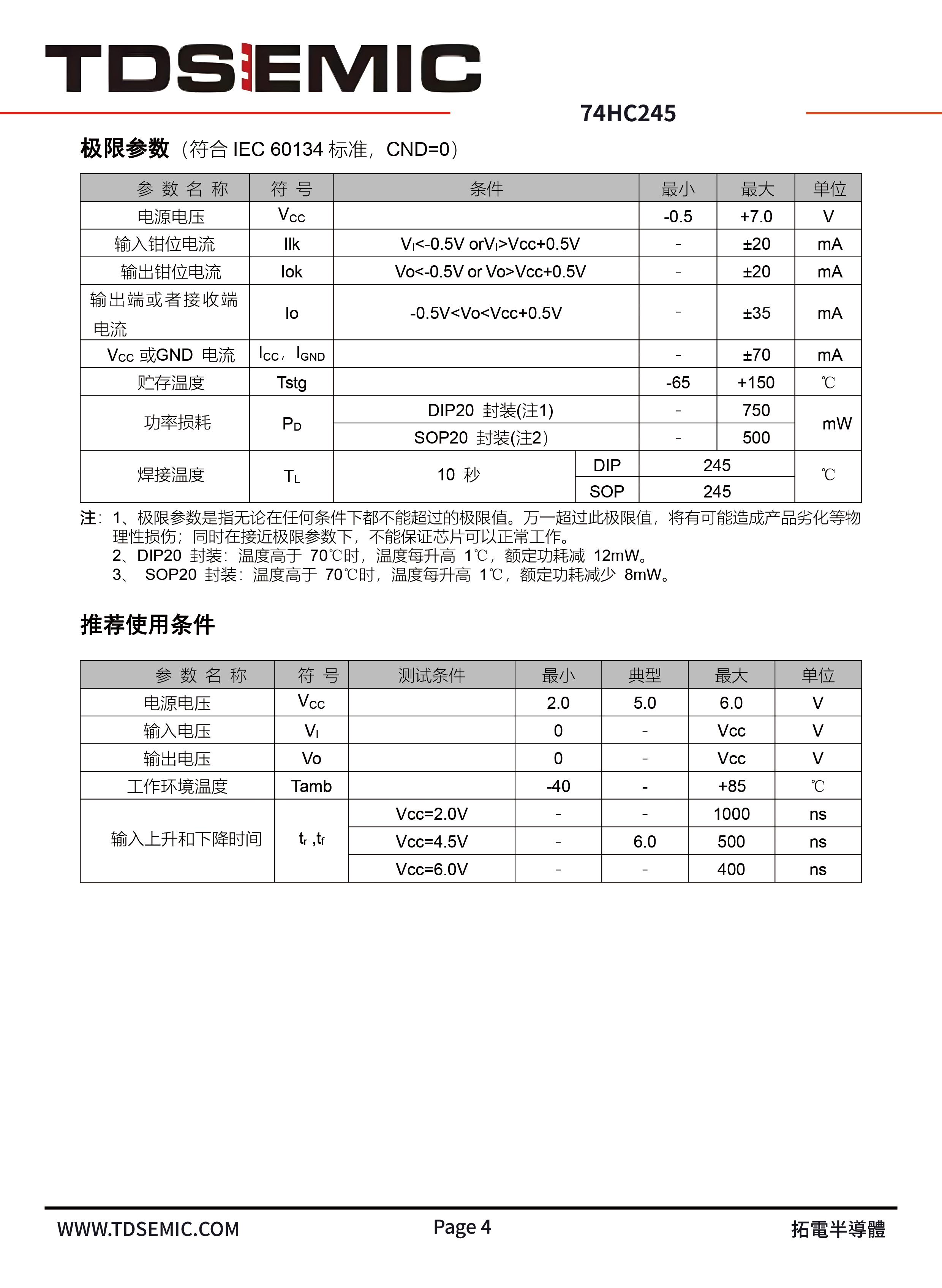 TDSEMIC 74HC245-TD for sale