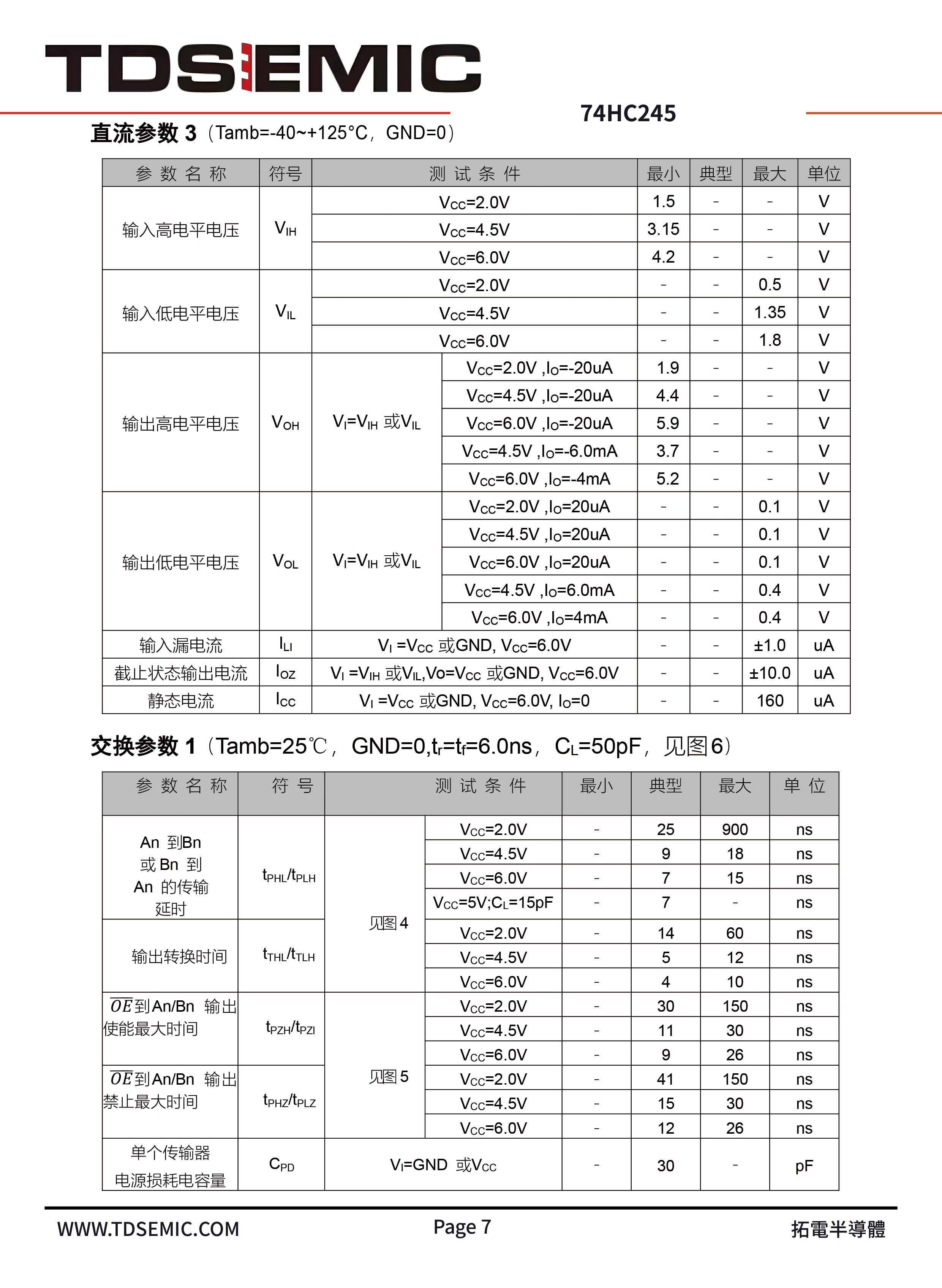 TDSEMIC 74HC245-TD for sale