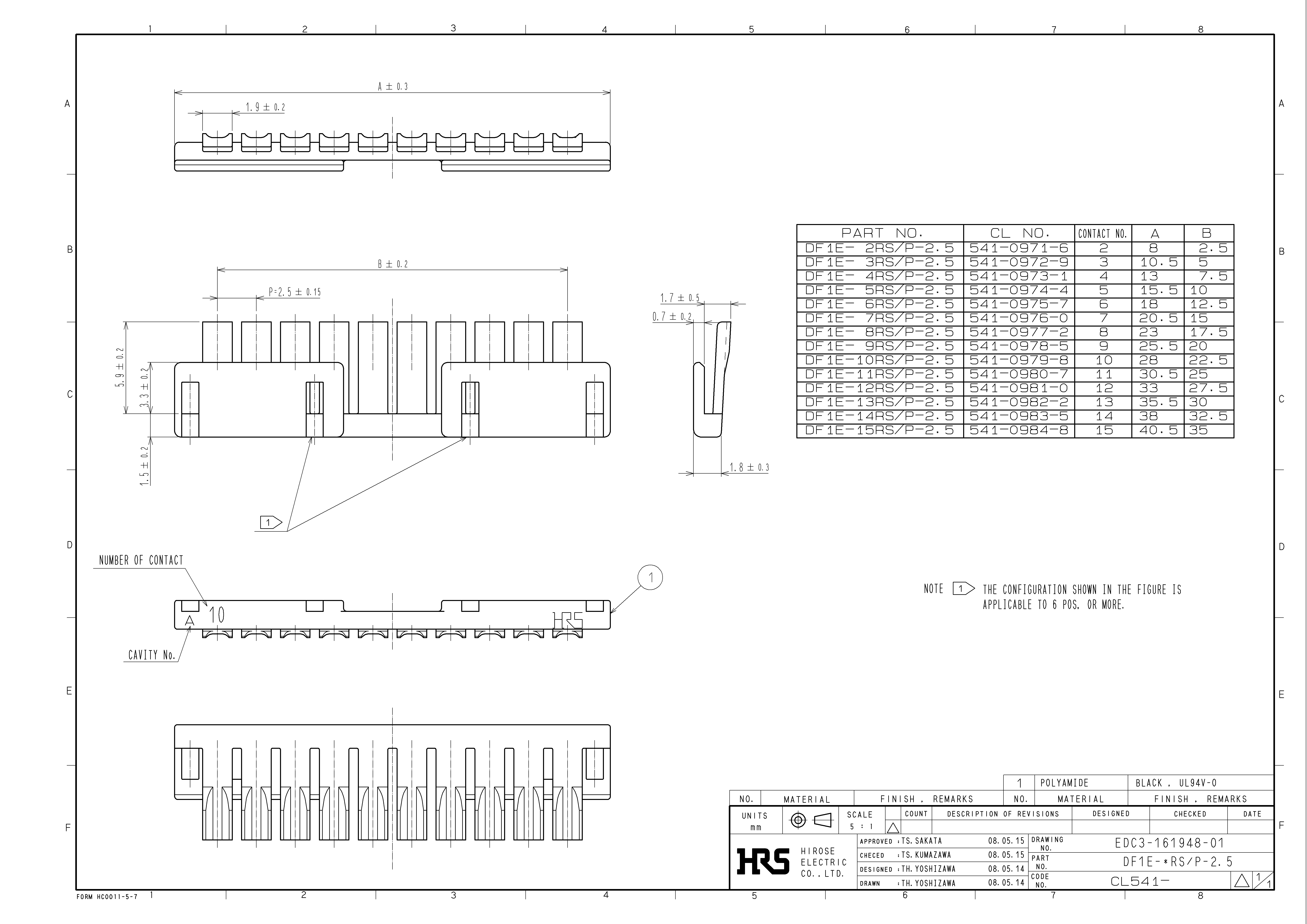 HRS DF1E-7RS/P-2.5 for sale