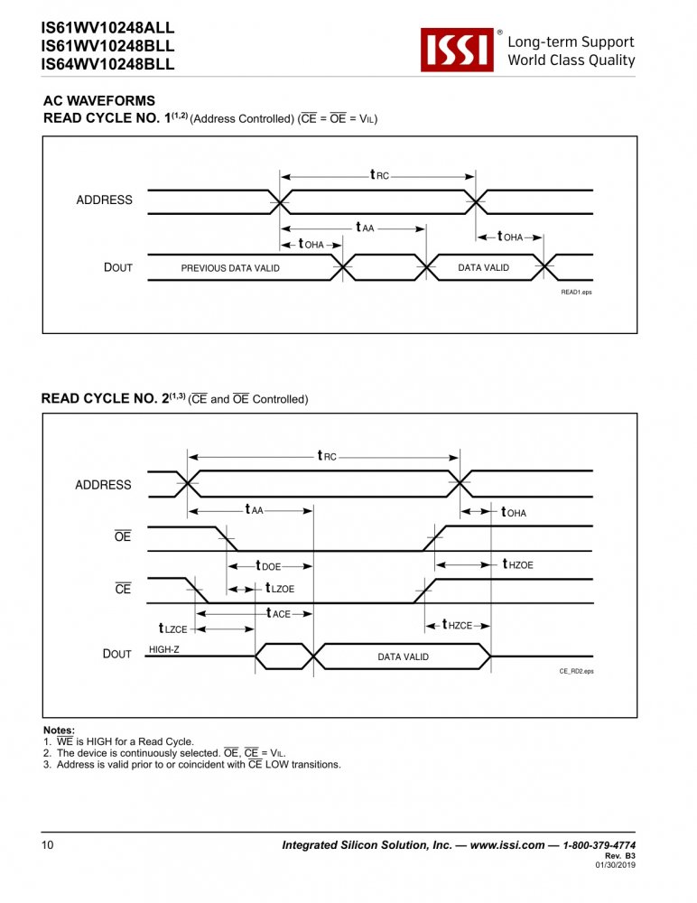 ISSI IS61WV10248BLL-10MLI-TR index 10