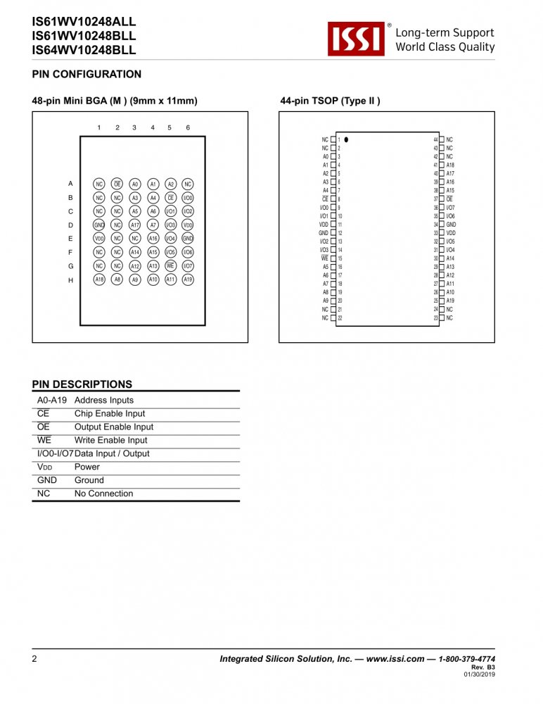 ISSI IS61WV10248BLL-10MLI-TR index 2