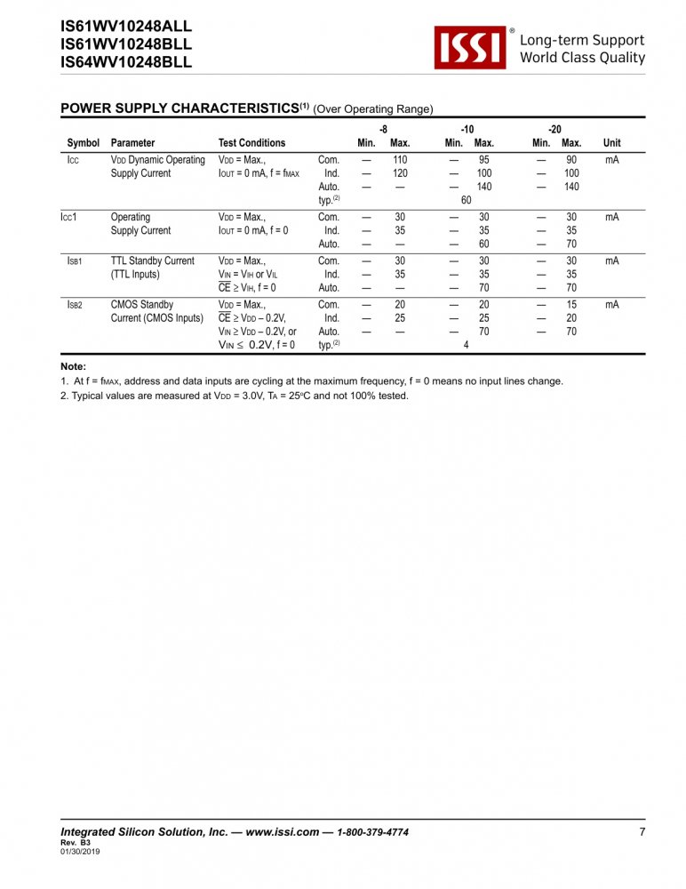 ISSI IS61WV10248BLL-10MLI-TR index 7