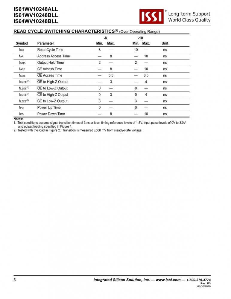 ISSI IS61WV10248BLL-10MLI-TR index 8