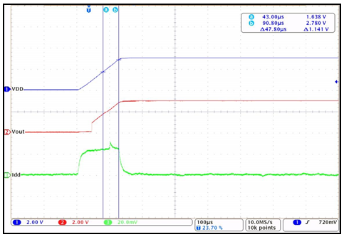 ALLEGRO CT8132BV-HL4 for sale