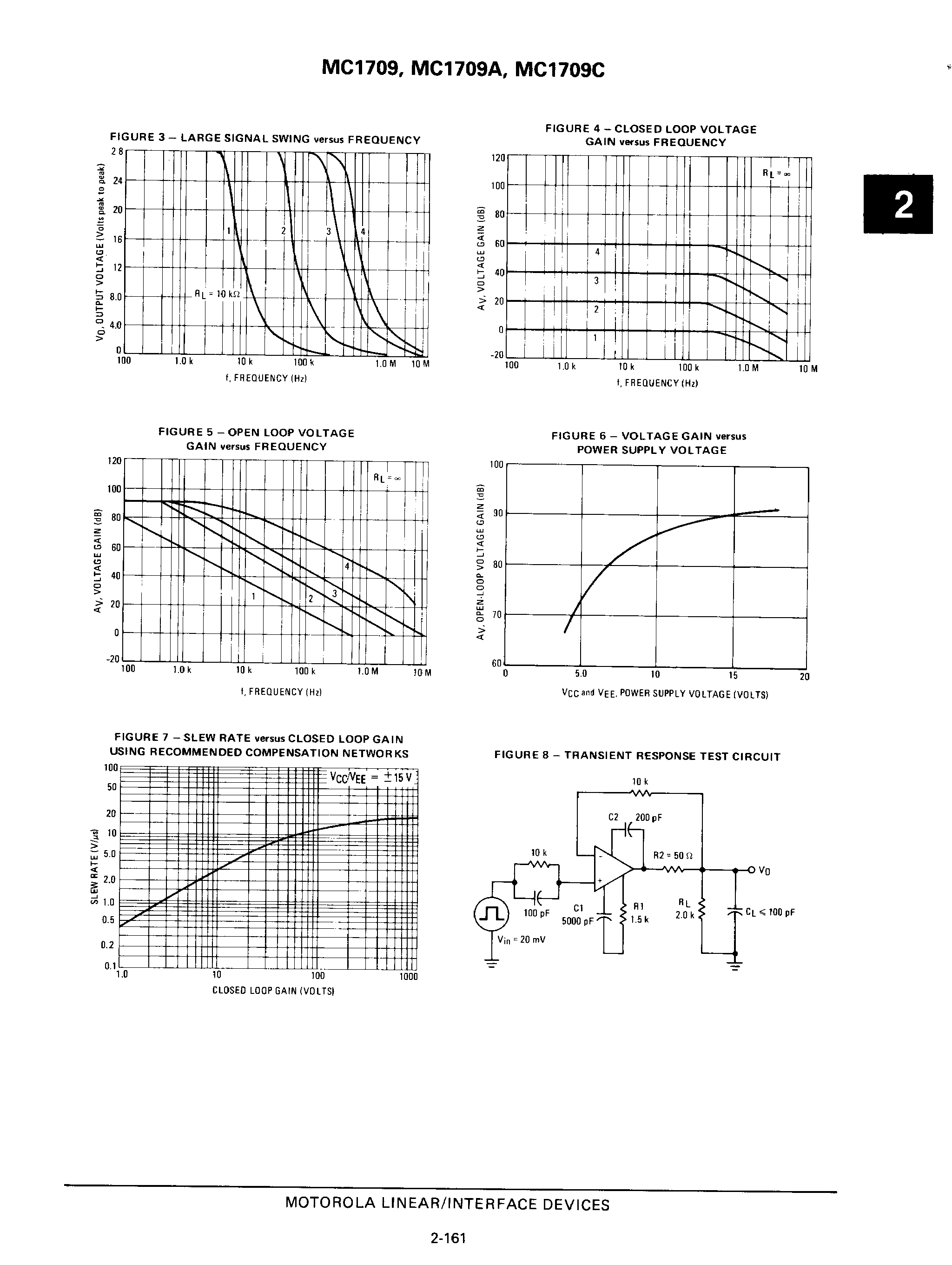 MOTOROLA MC1709G for sale