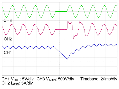 VICOR PFM4414BB6M24D0CA4 for sale