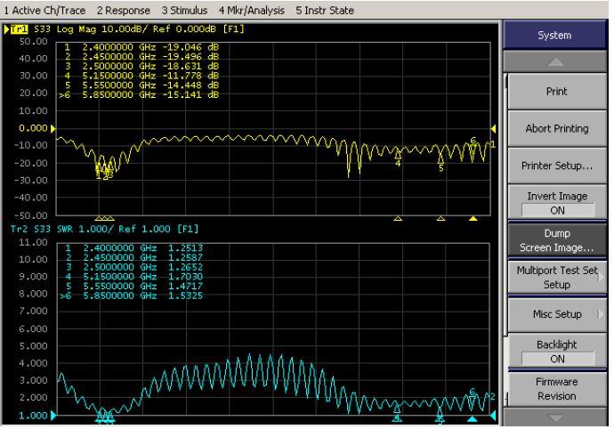 Raltron RDM-W5C9-4515-RP1M-GE-001 for sale