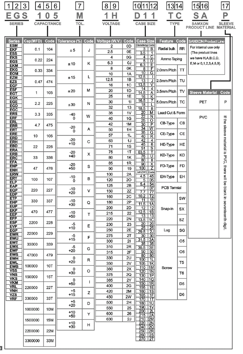 Man Yue Tech EKM107M2GL30RRS9P for sale