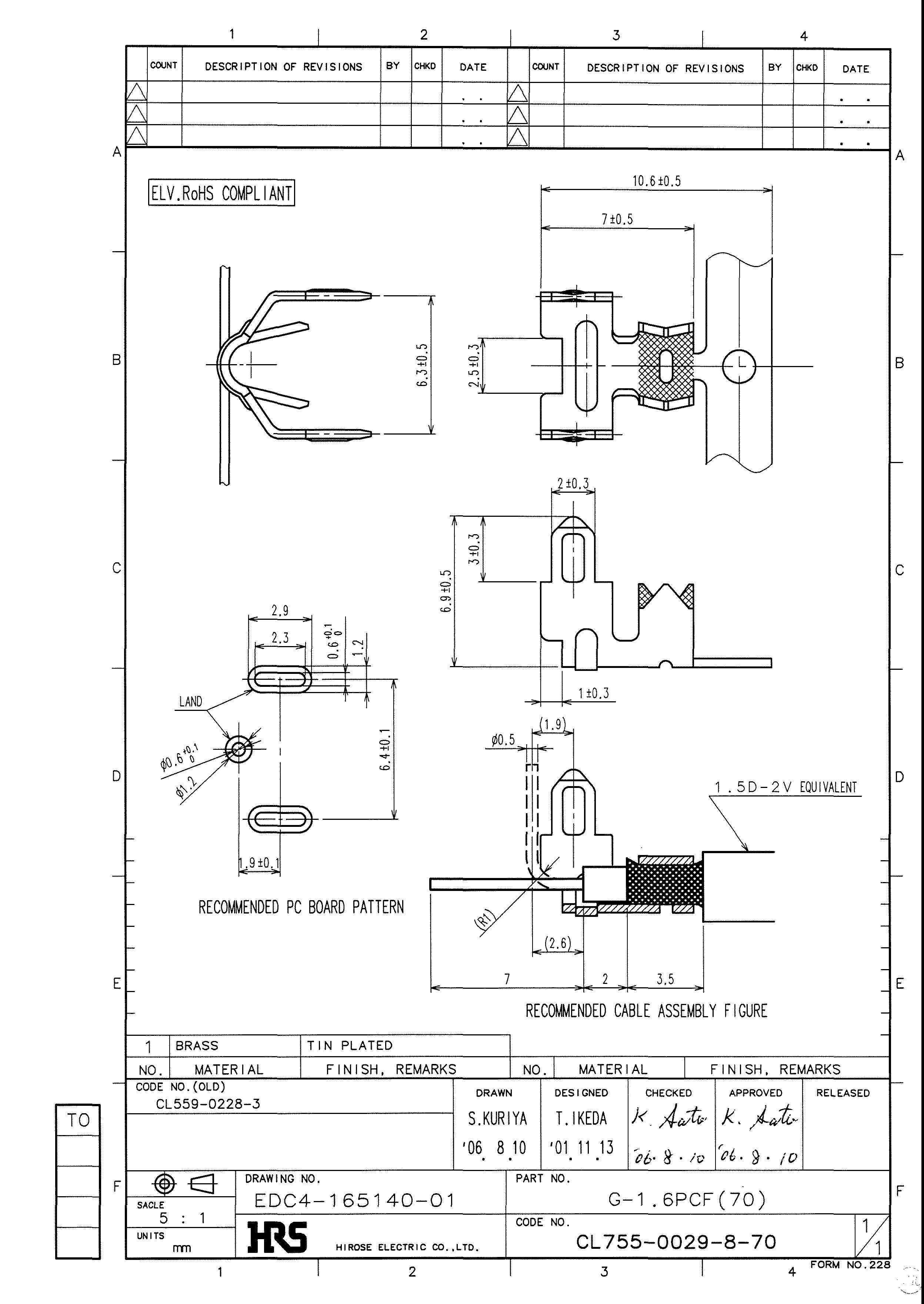 HRS G-1.6PCF(70) for sale