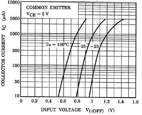TOSHIBA RN1307,LF for sale