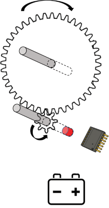 ALLEGRO ASEK-1339-33001-51-SUBKIT for sale