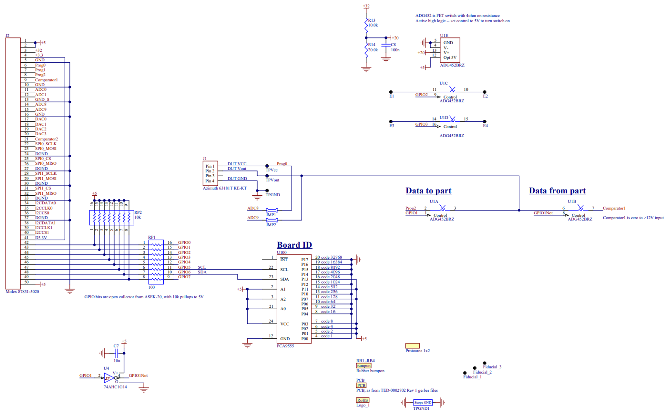 ALLEGRO ASEK-20-T-KIT-DK for sale