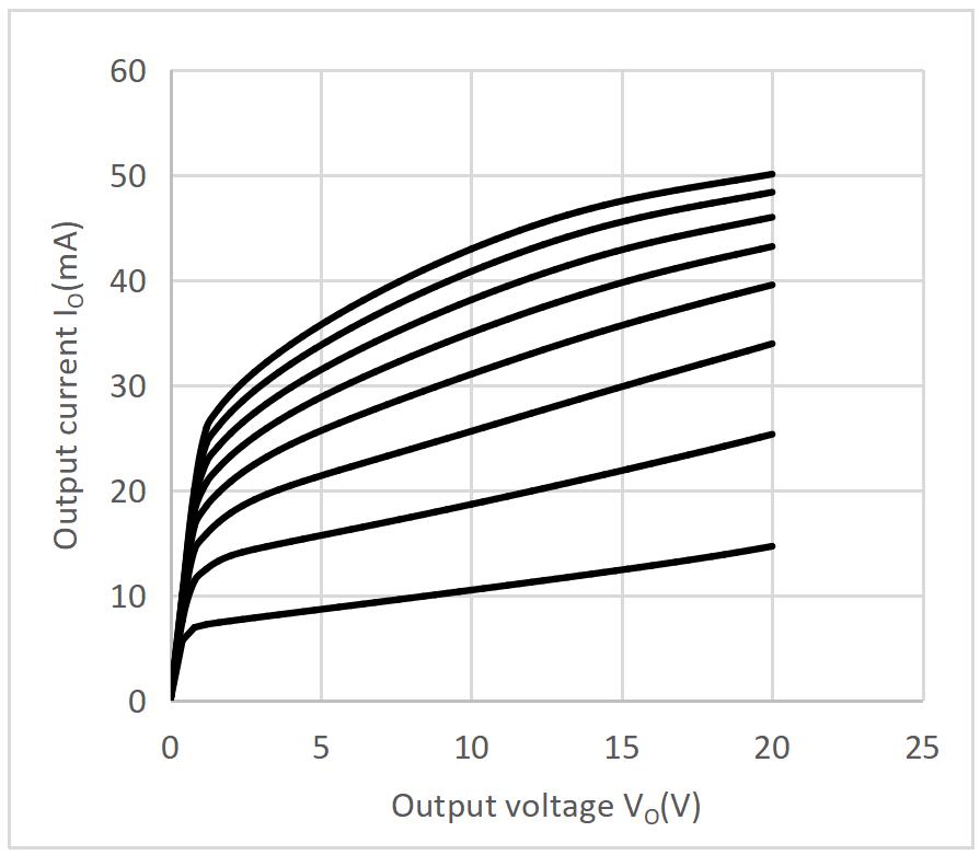 NQUNXIN QXM511-CuH-S for sale