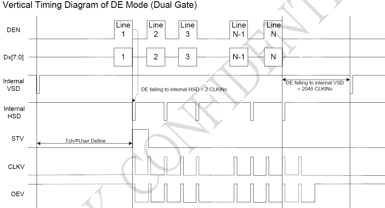 Adafruit Industries 2354 for sale