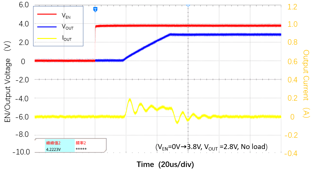 Lewa Micro LW5118N11E for sale