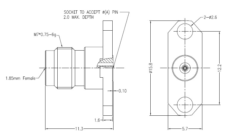 Bulgin RF185A4JCCB for sale