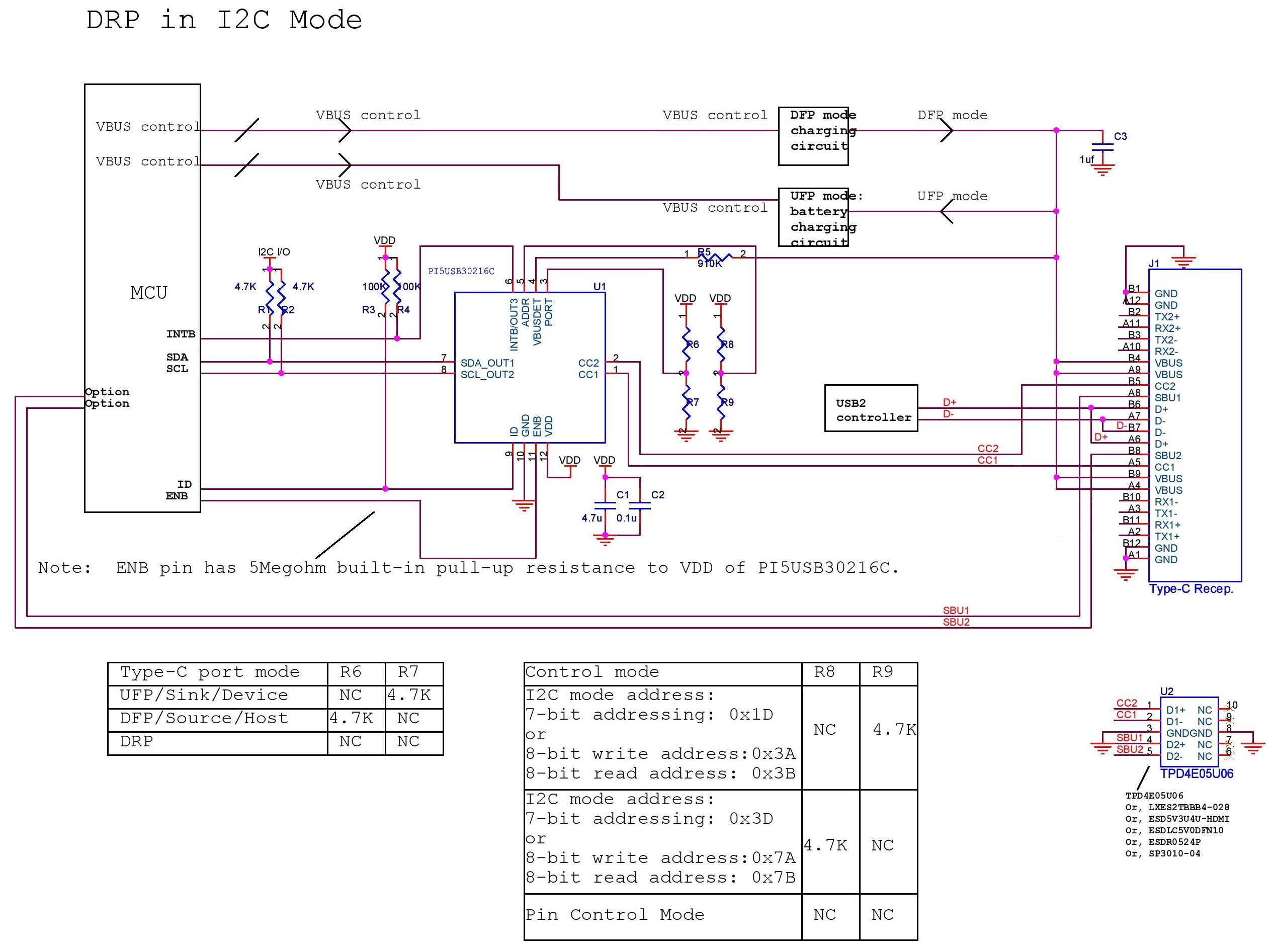 DIODES PI5USB30216CXUAEX for sale