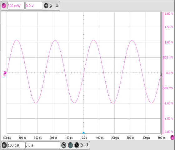 Acelamicro ABUF944 for sale