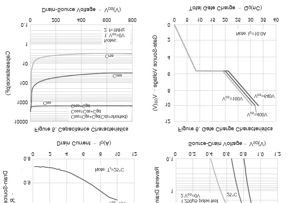 KIA Semicon Tech KNF6180B for sale