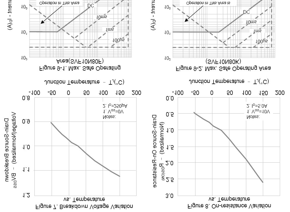 KIA Semicon Tech KNF6180B for sale