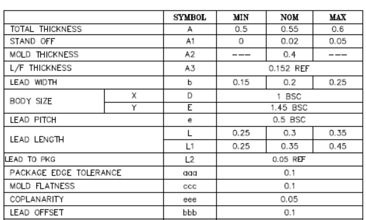 Gainsil GS3157-FR for sale