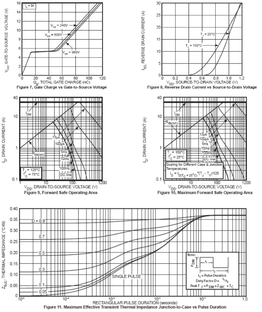 KIA Semicon Tech KNM63120A for sale