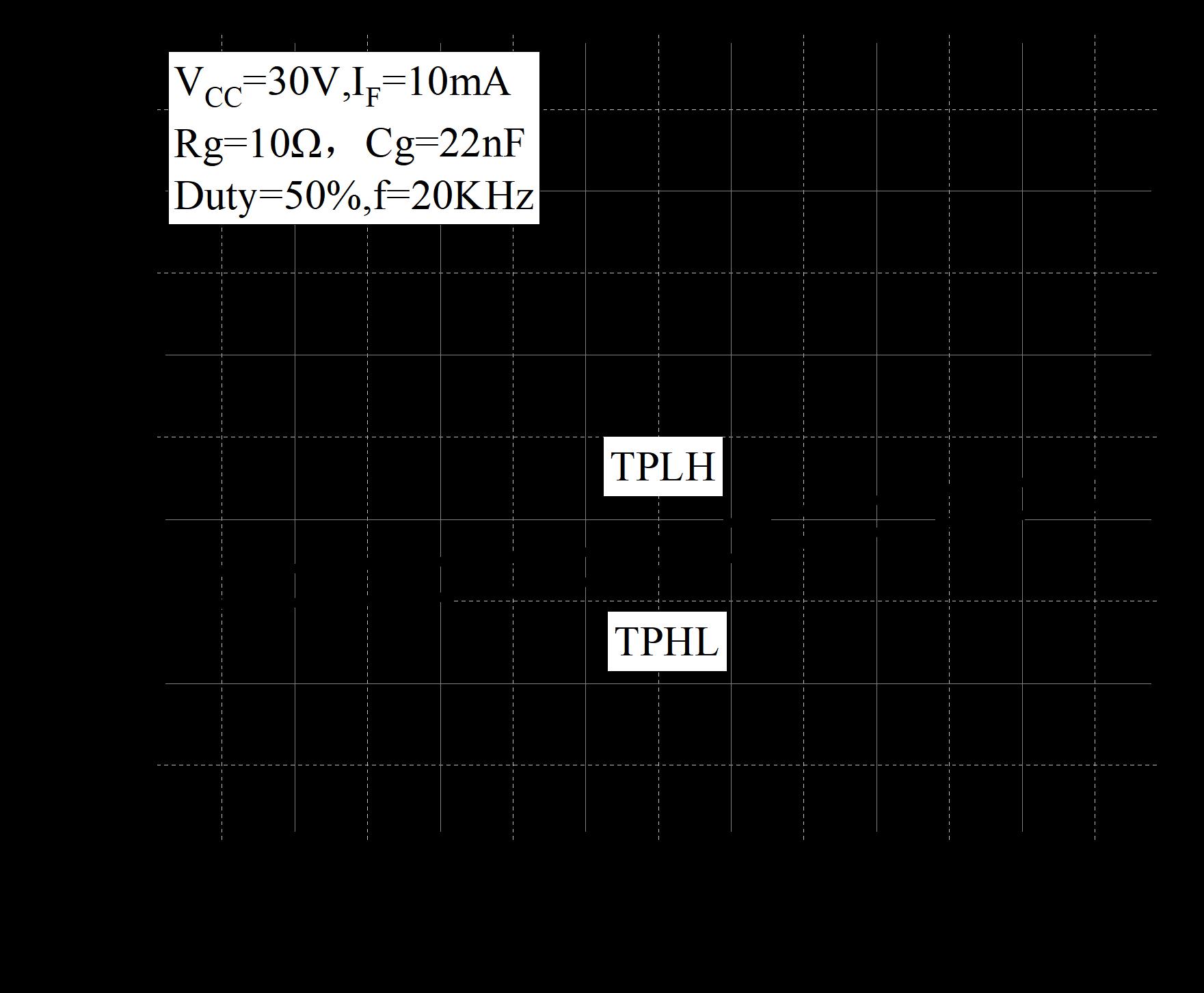 MIRACLE POWER MP340(W)(T3)-G(B) for sale