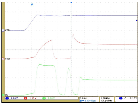 ALLEGRO CT417-HSN830DR for sale