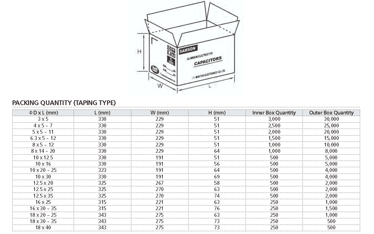 Man Yue Tech EKM107M2WL25RRD9A1 for sale