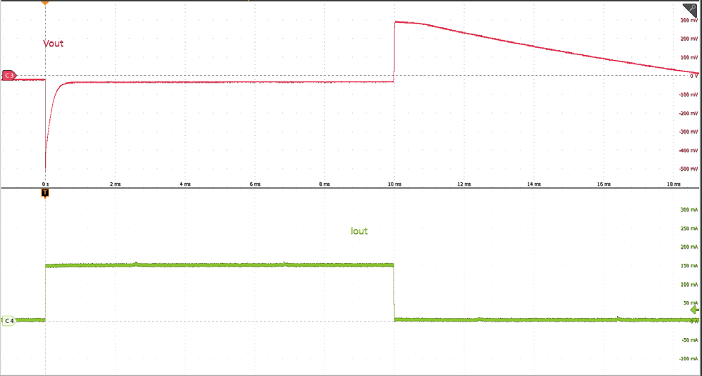 RENESAS RAA2144014GP3#JA0 for sale