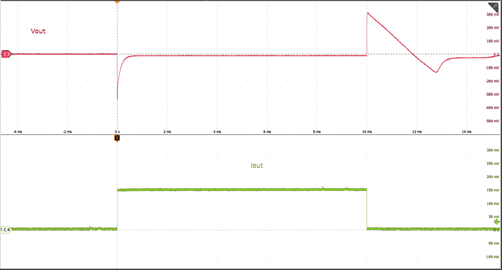 RENESAS RAA2144014GP3#JA0 for sale