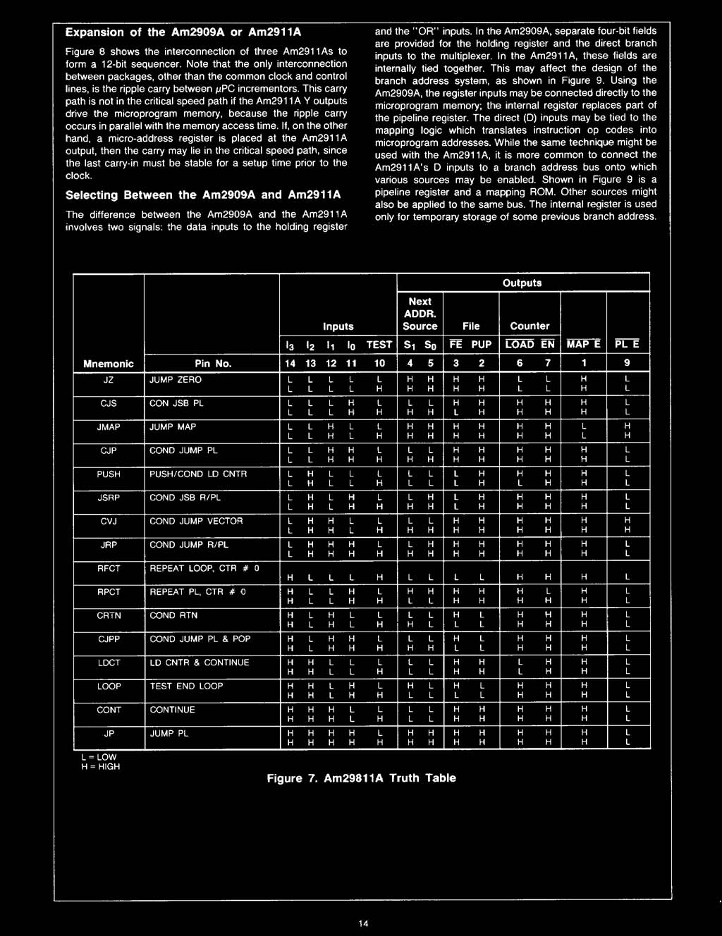 Rochester Electronics 2911ADC for sale
