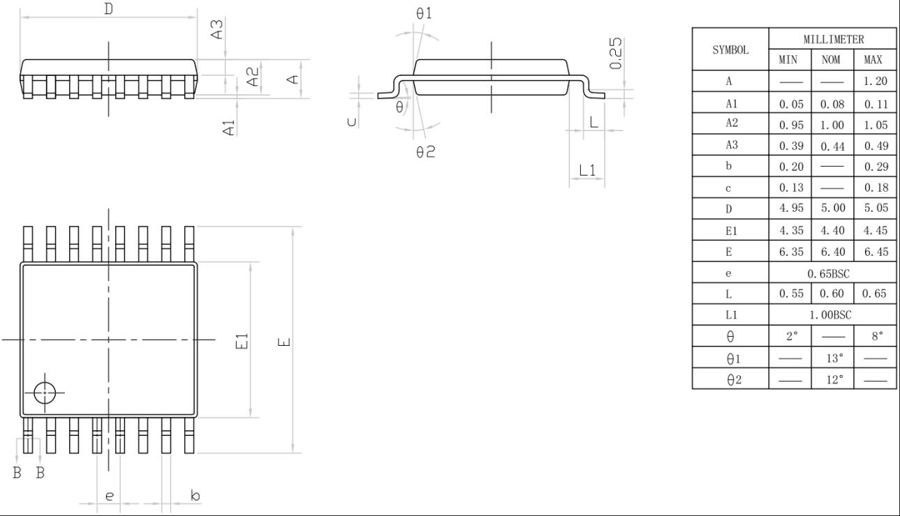 HCTmicro HCT6919 for sale