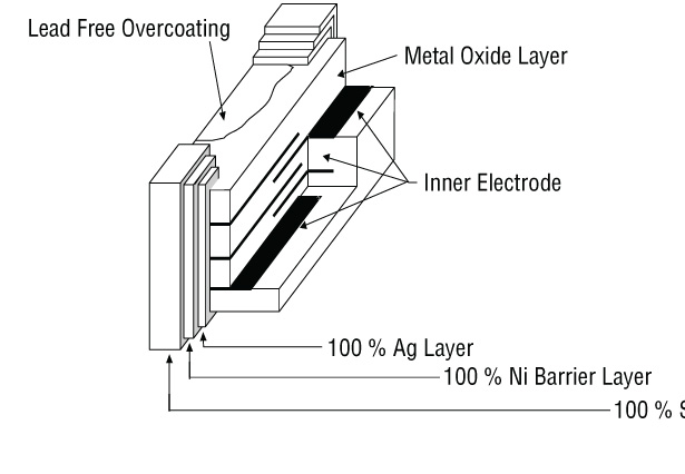 BOURNS CGA0603MLA-22750E for sale