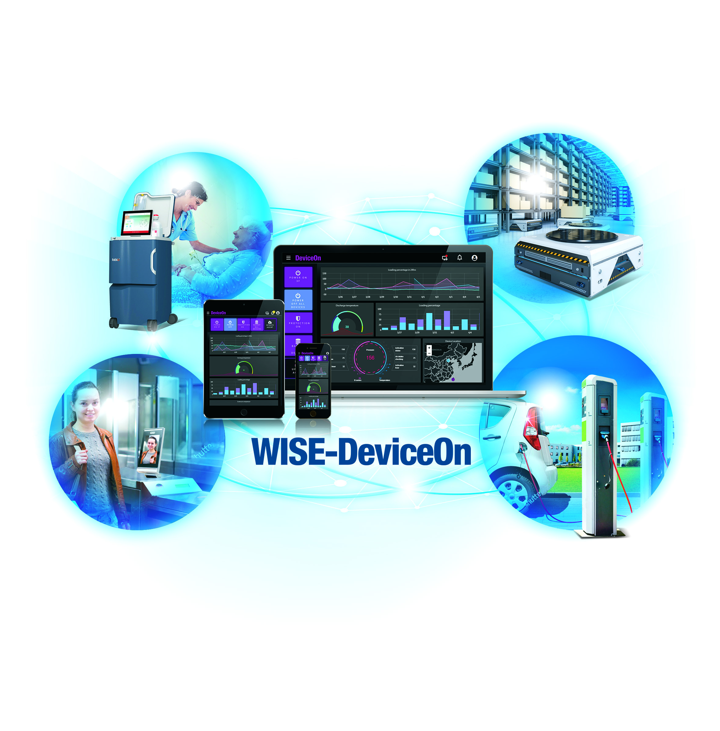 ADVANTECH SOM-2532DCBC-U0A1 for sale