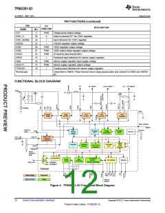 TI TPS65381QDAPRQ1 for sale