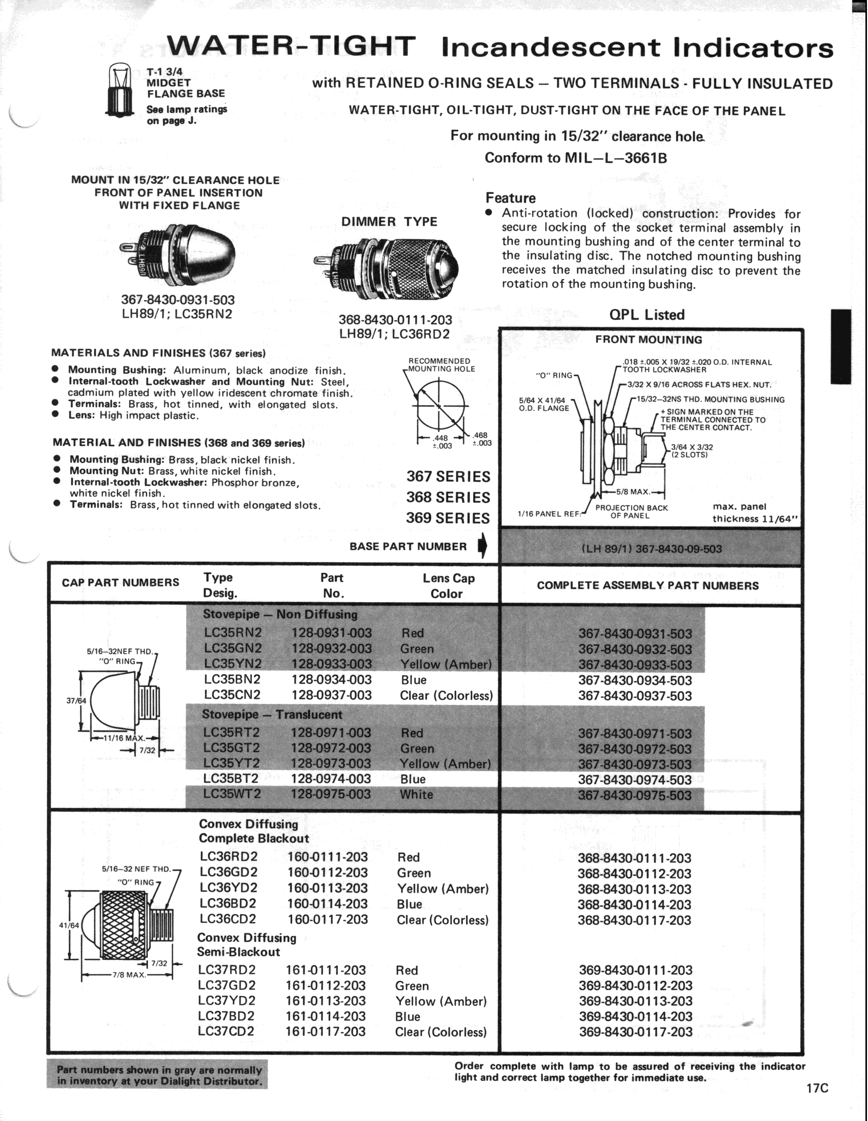 Dialight 162-0971 for sale