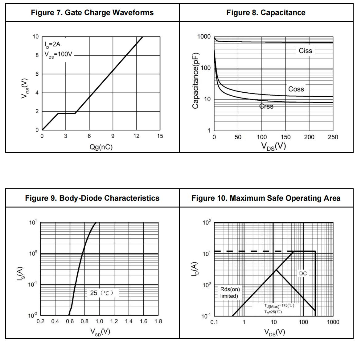 HUASHUO HSS1N25 for sale