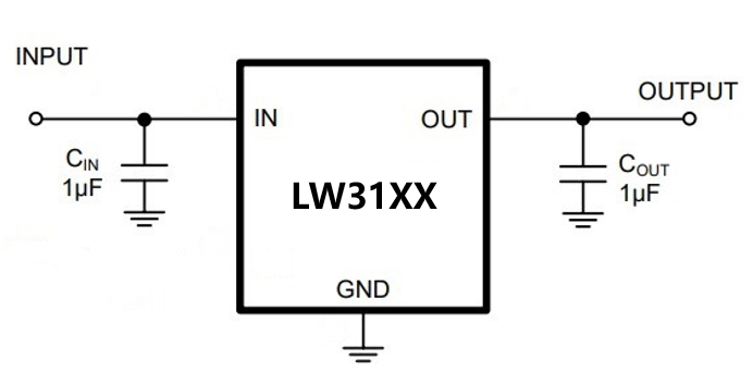 Lewa Micro LW31135N11E for sale