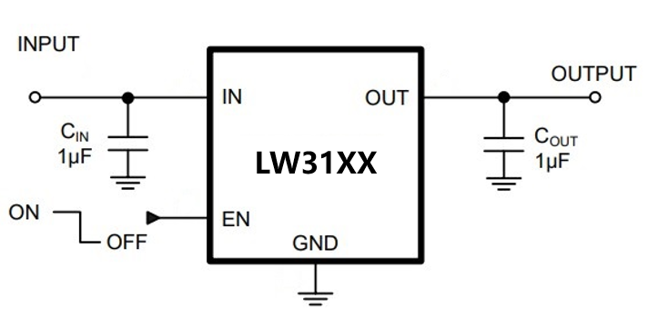 Lewa Micro LW31135N11E for sale